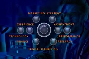 How AI Is Changing Digital Marketing: Latest Tools, Trends & Real Use Cases